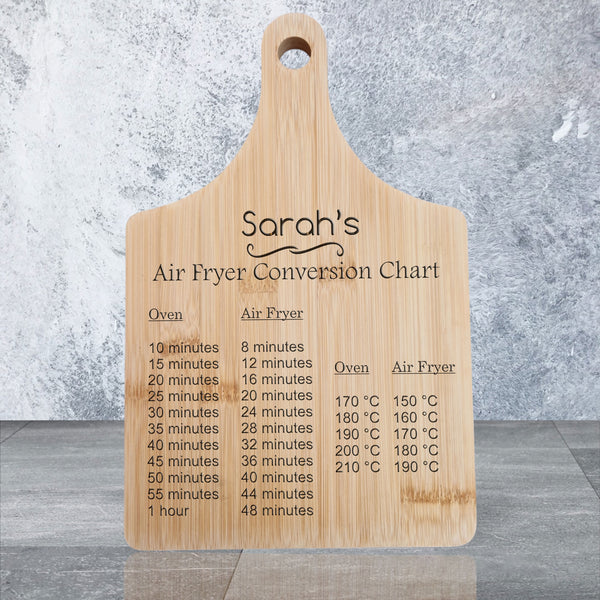 Air Fryer Conversion Chart Board